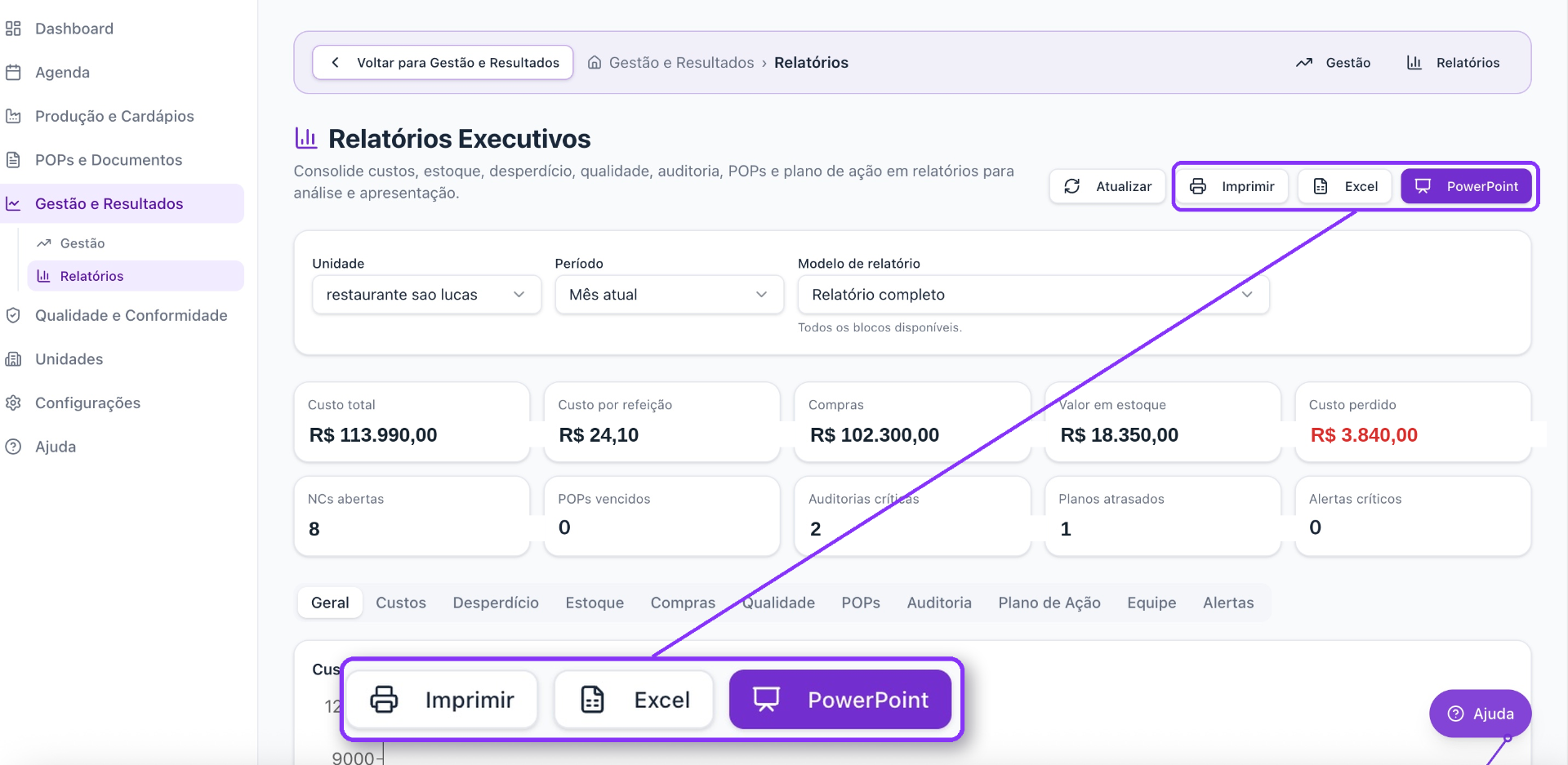 Relatórios executivos do NutriUan com exportação para Excel e PowerPoint
